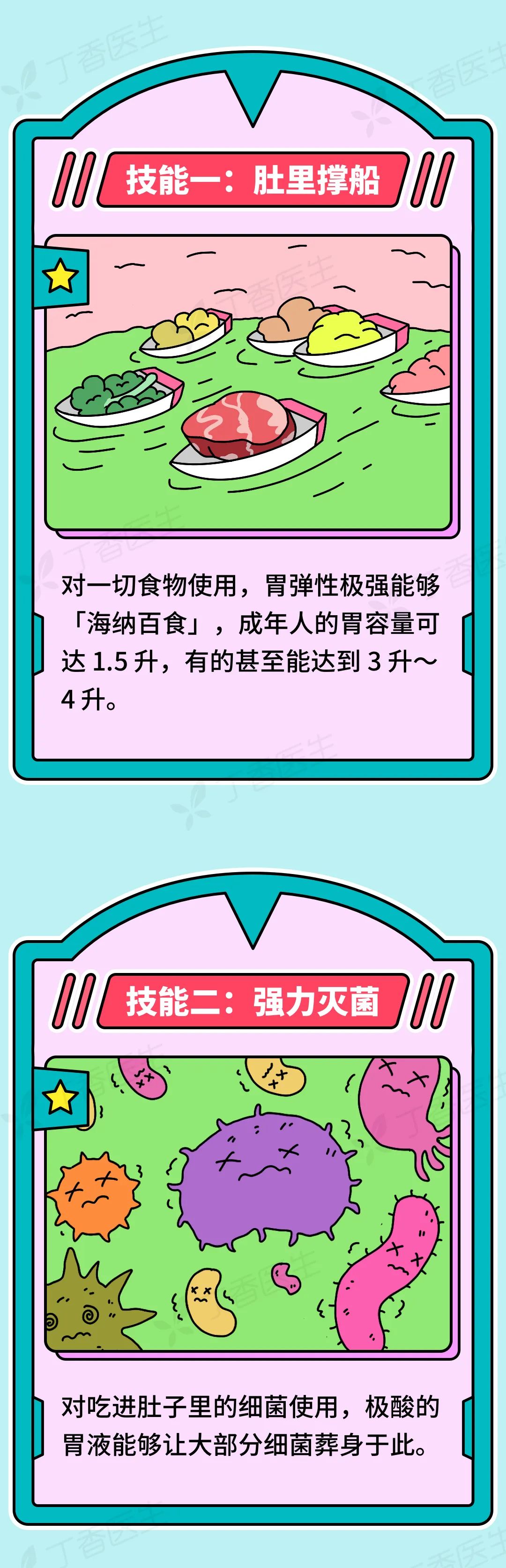 “养胃骗局”大公开,真正有用的方法究竟是? 第3张 “养胃骗局”大公开,真正有用的方法究竟是? 第3张
