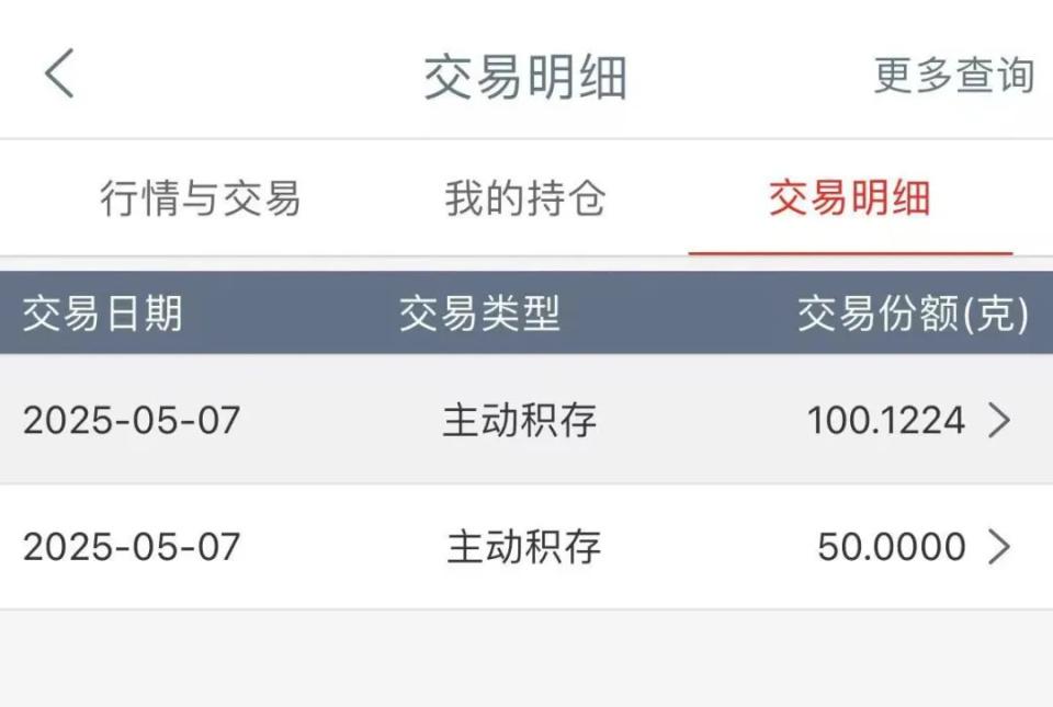 金价跳水！95后姑娘亏掉两个月工资，投资者“疯狂”抛售  第5张