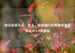 快手业务平台，快手，短视频行业的领军者亿乐社区SUP货源站