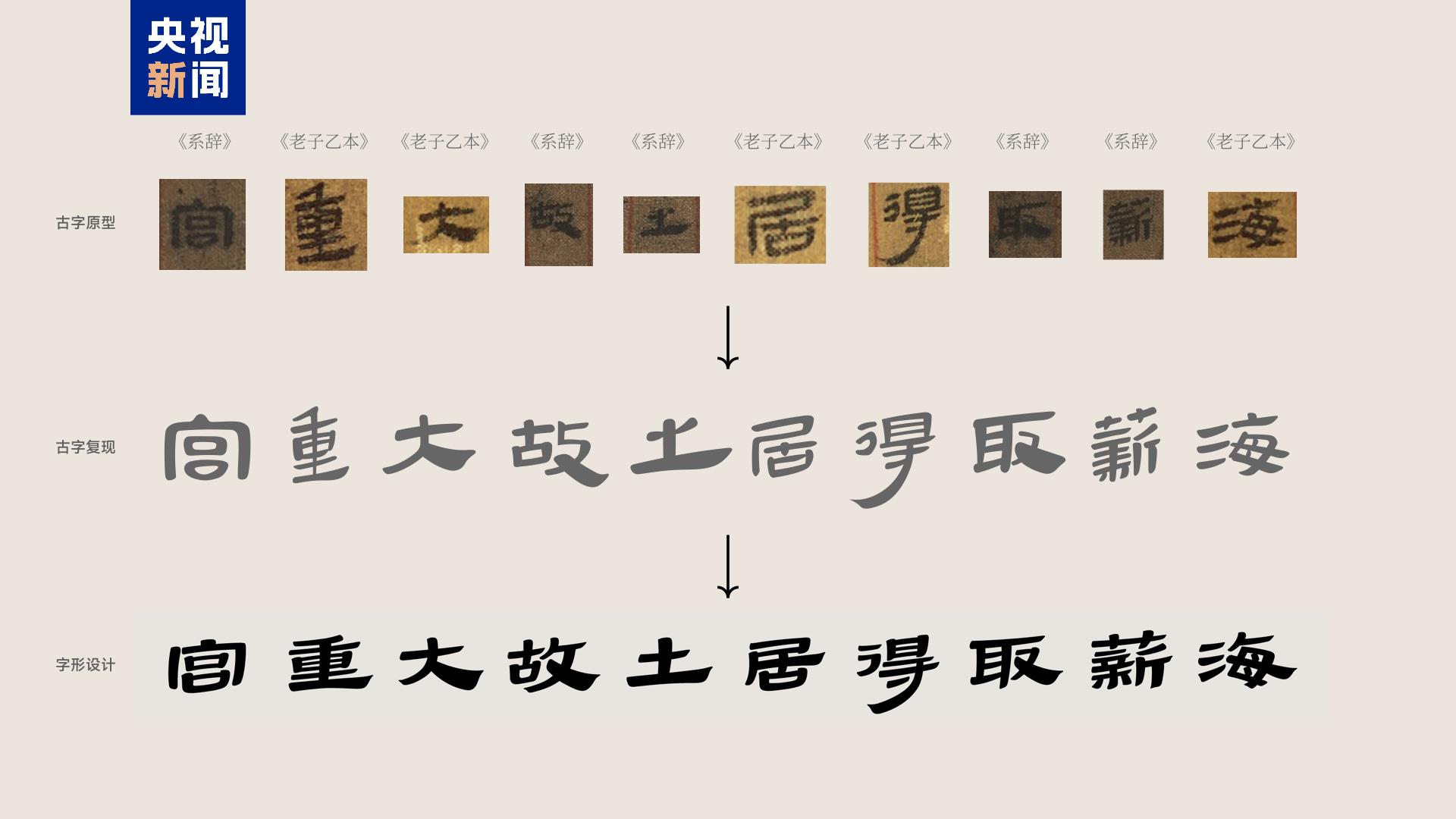 2000多年前的“新衣	”长这样！马王堆文物研究新成果上新  第11张