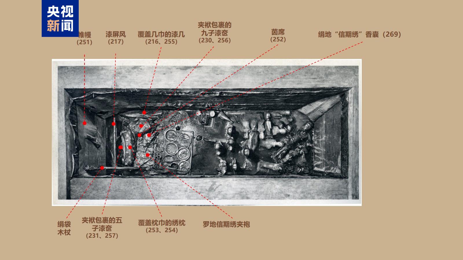 2000多年前的“新衣	”长这样！马王堆文物研究新成果上新  第9张